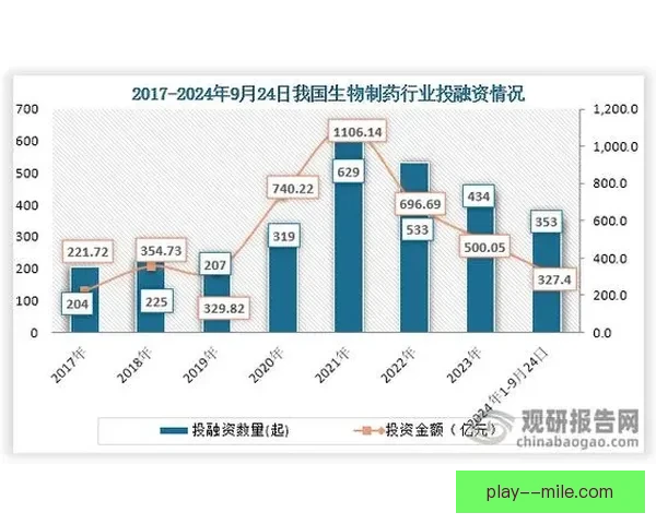 药厂免签格里马尔多助力全球制药行业创新与发展